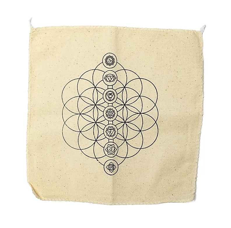 Rejillas de Cristal para los Chakras