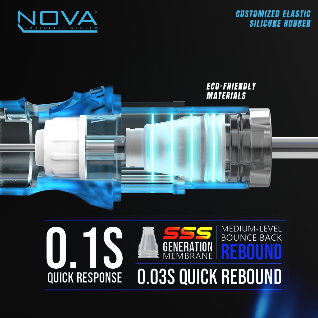 Cartuchos NOVA 3 Round Liner 0.30 (20 Unidades)