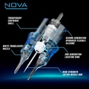 Cartuchos NOVA 3 Round Liner 0.30 (20 Unidades)