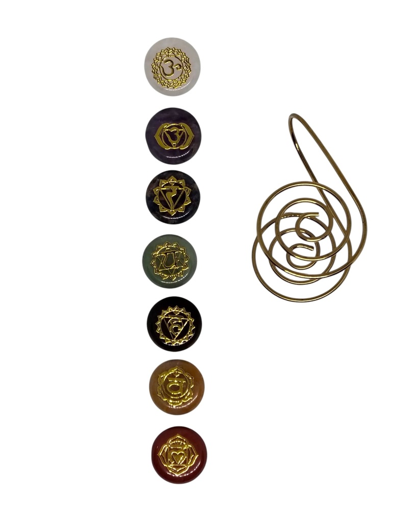 Anillo Palmar de cobre con los 7 Chakras