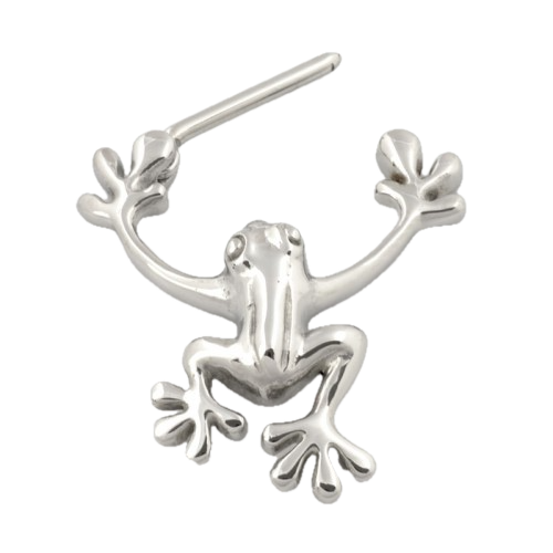 Clicker para Pezón con Rana